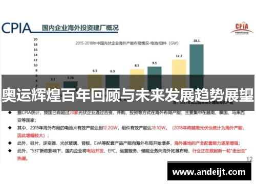 奥运辉煌百年回顾与未来发展趋势展望